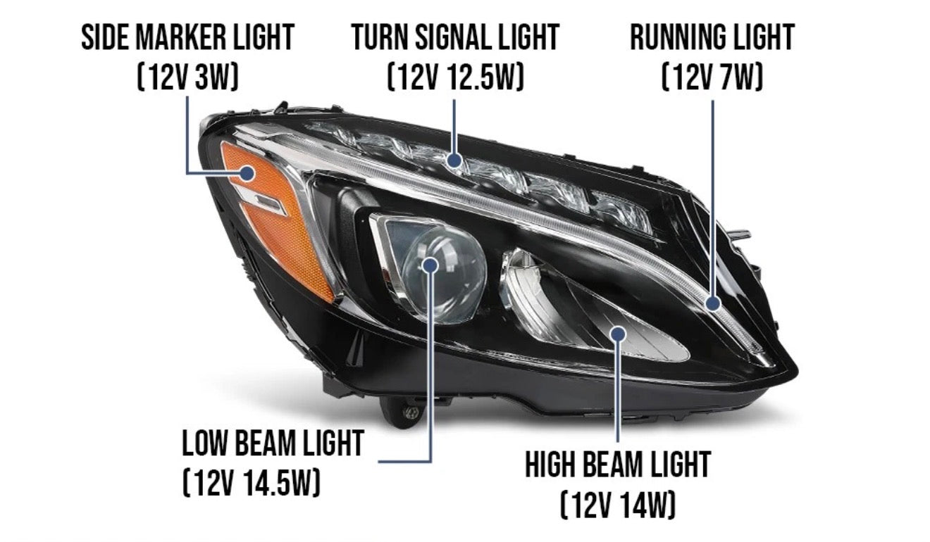 LED Headlights Left Right Fit For 2015-2018 Mercedes Benz C-Class W205 C300