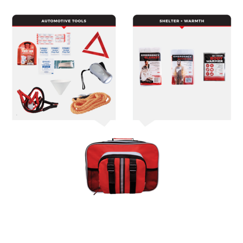 Kit de emergencia para automóviles WSK: elementos esenciales para la seguridad vial de automóviles y camiones