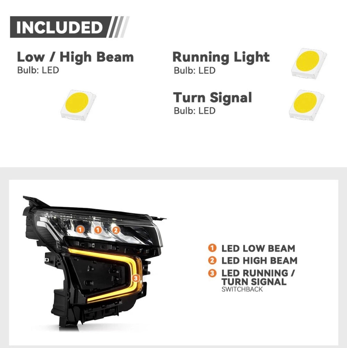 For 2021-2024 Chevy Suburban Tahoe Full LED Headlights Headlamps Pair Left+Right