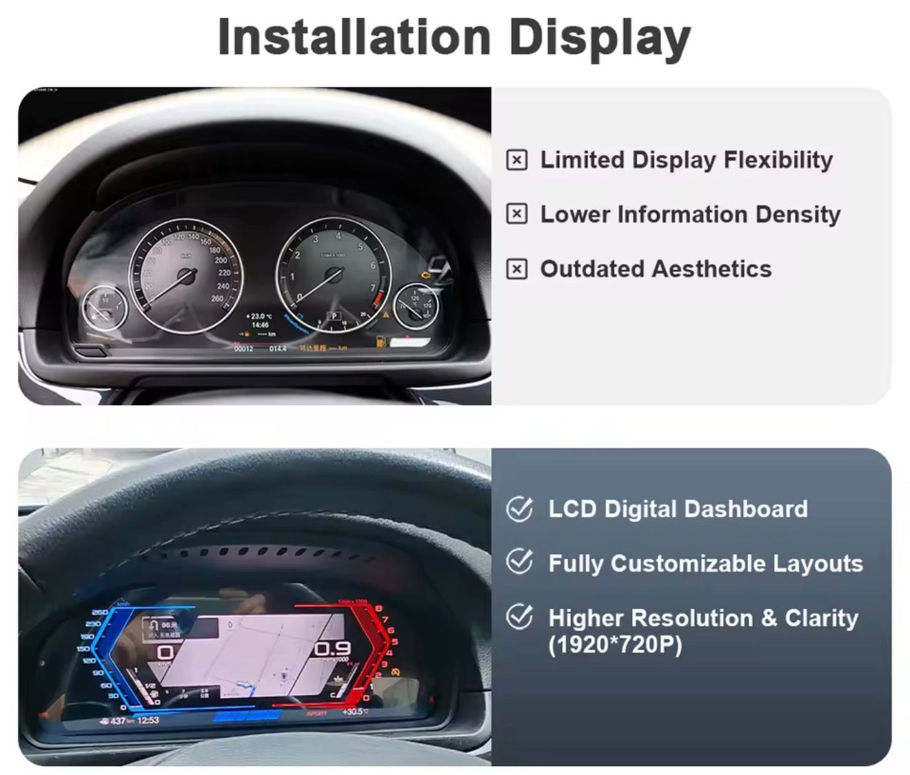 BMW X3–X5 2011-2018 12.3" digital dashboard cluster wireless carplay, navigation, map, music