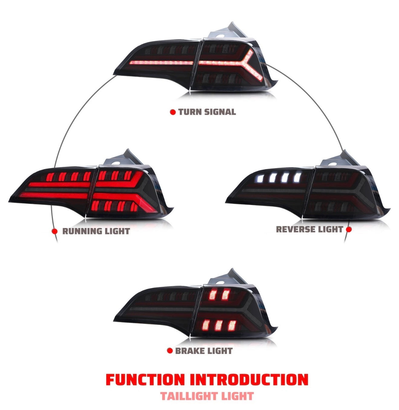 Tesla model 3/Y 2017-2022 Full LED sequential taillights