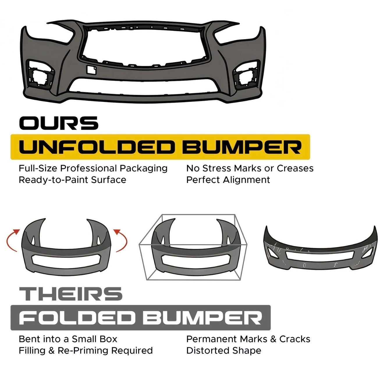 13 Pc Front Bumper Grille Set For 2018-2024 Infiniti Q50 Sport W or W/O Sensor