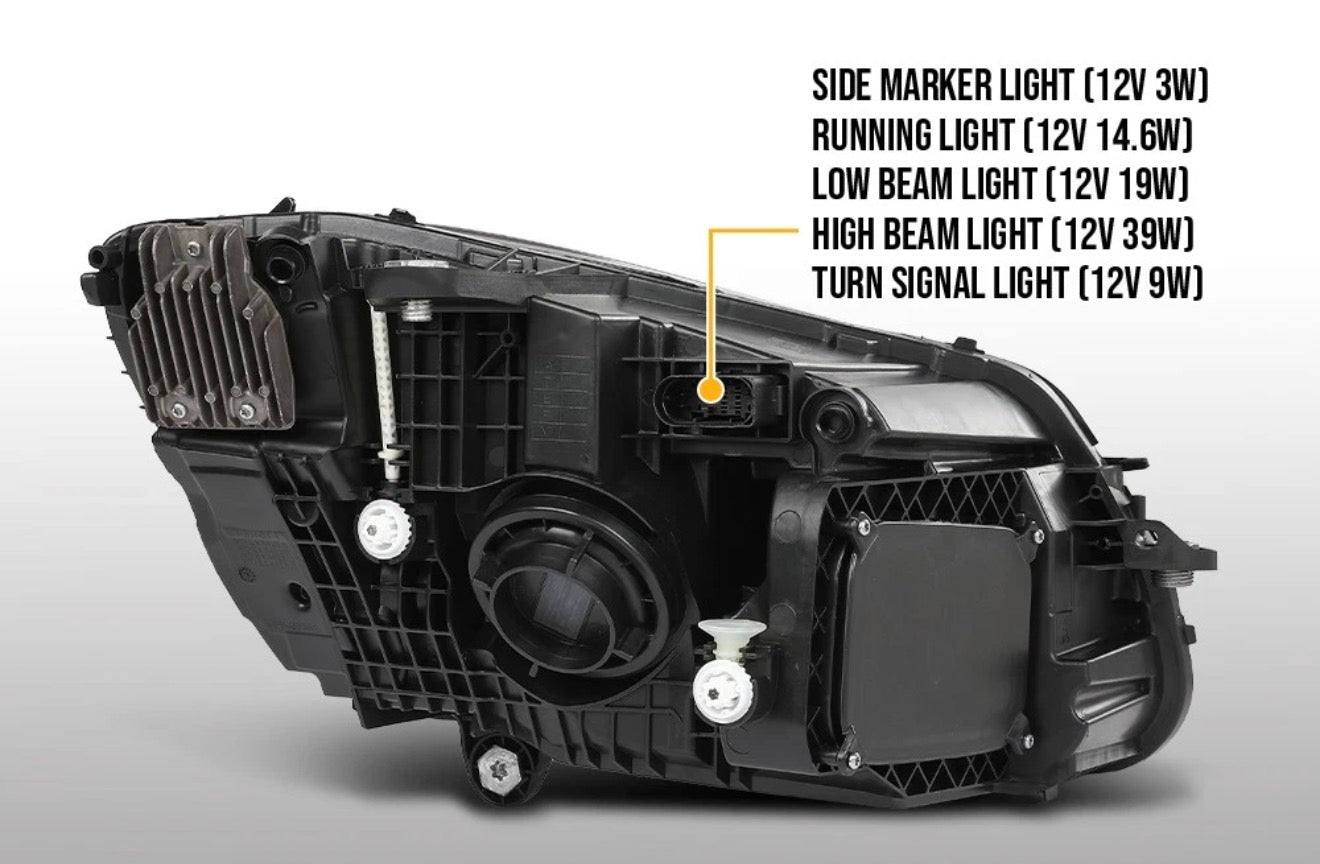 Full LED For Mercedes Benz C-Class C300 W205 2019-2021 Headlights Left+Right Pair