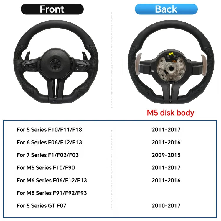 BMW M Sport style Steering Wheel Gloss Black Trim For 2012-2019 models