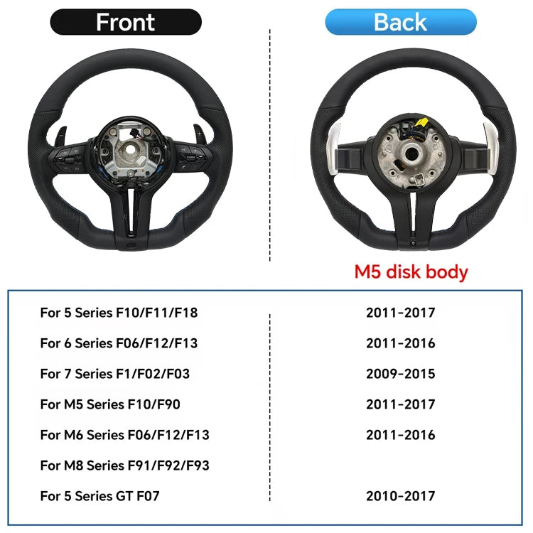 BMW M Sport style Steering Wheel Gloss Black Trim For 2012-2019 models