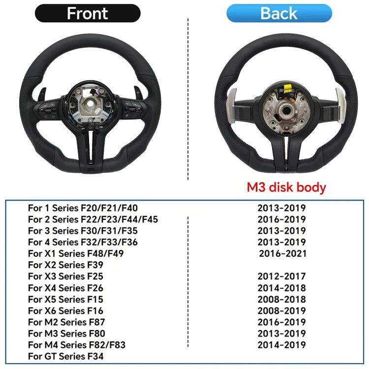 BMW M Sport style Steering Wheel Gloss Black Trim For 2012-2019 models