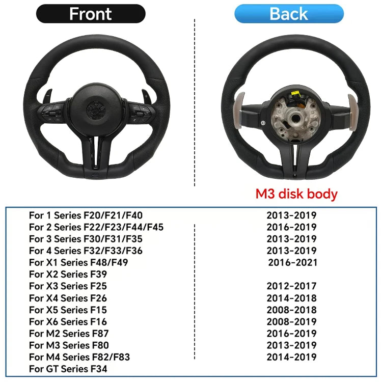 BMW M Sport style Steering Wheel Gloss Black Trim For 2012-2019 models