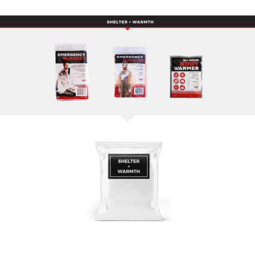 Kit de emergencia para automóviles WSK: elementos esenciales para la seguridad vial de automóviles y camiones